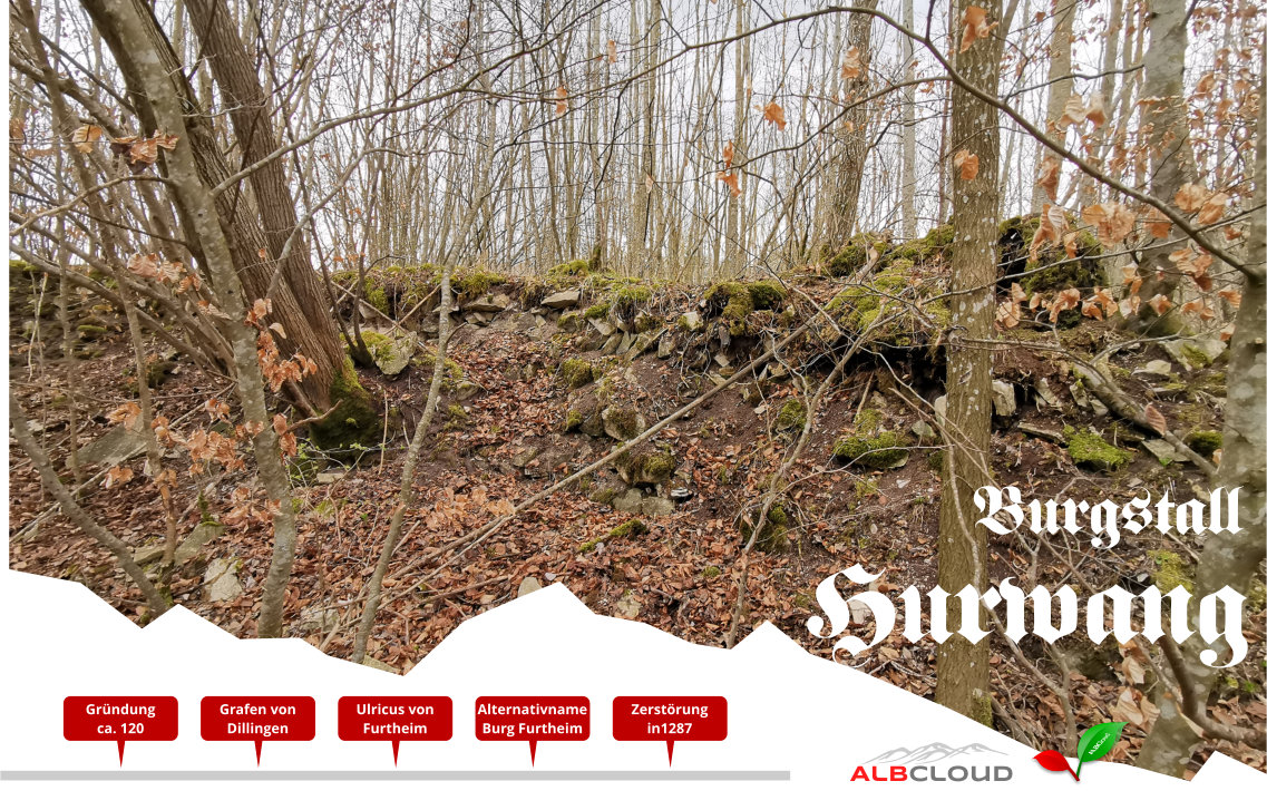 Burgstall Hurwang AlbCloud